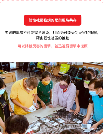 大防災士計畫目標
